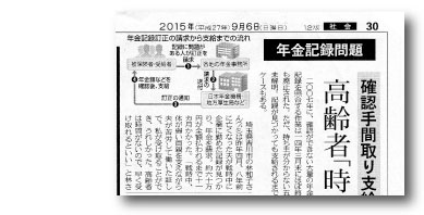 新聞イメージ　東京新聞『年金記録問題』